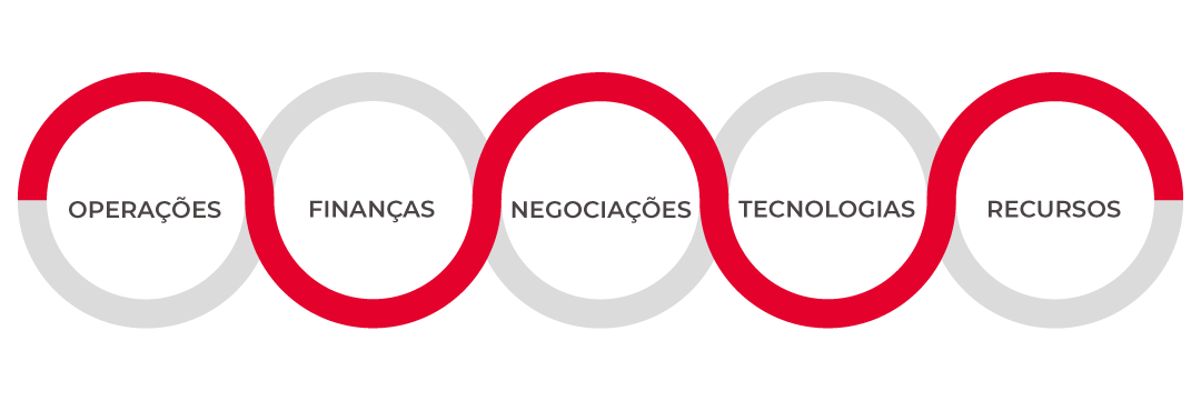 fluxo_gerenciamento_legal1
